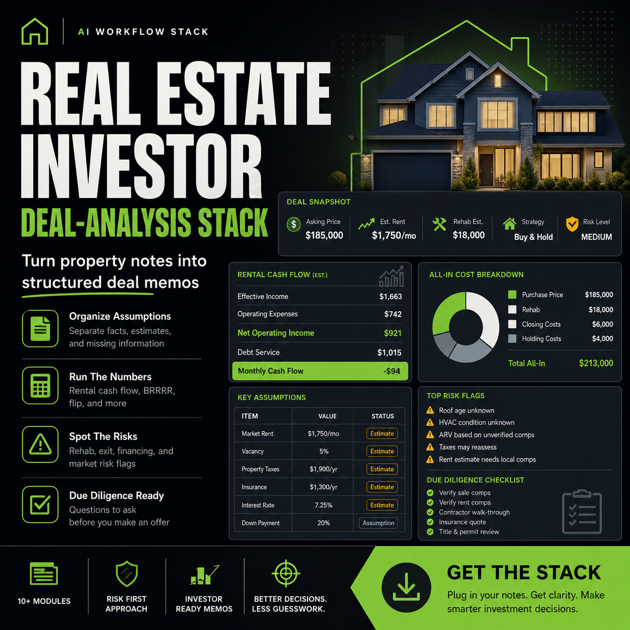 Real Estate Investor Deal-Analysis Stack preview